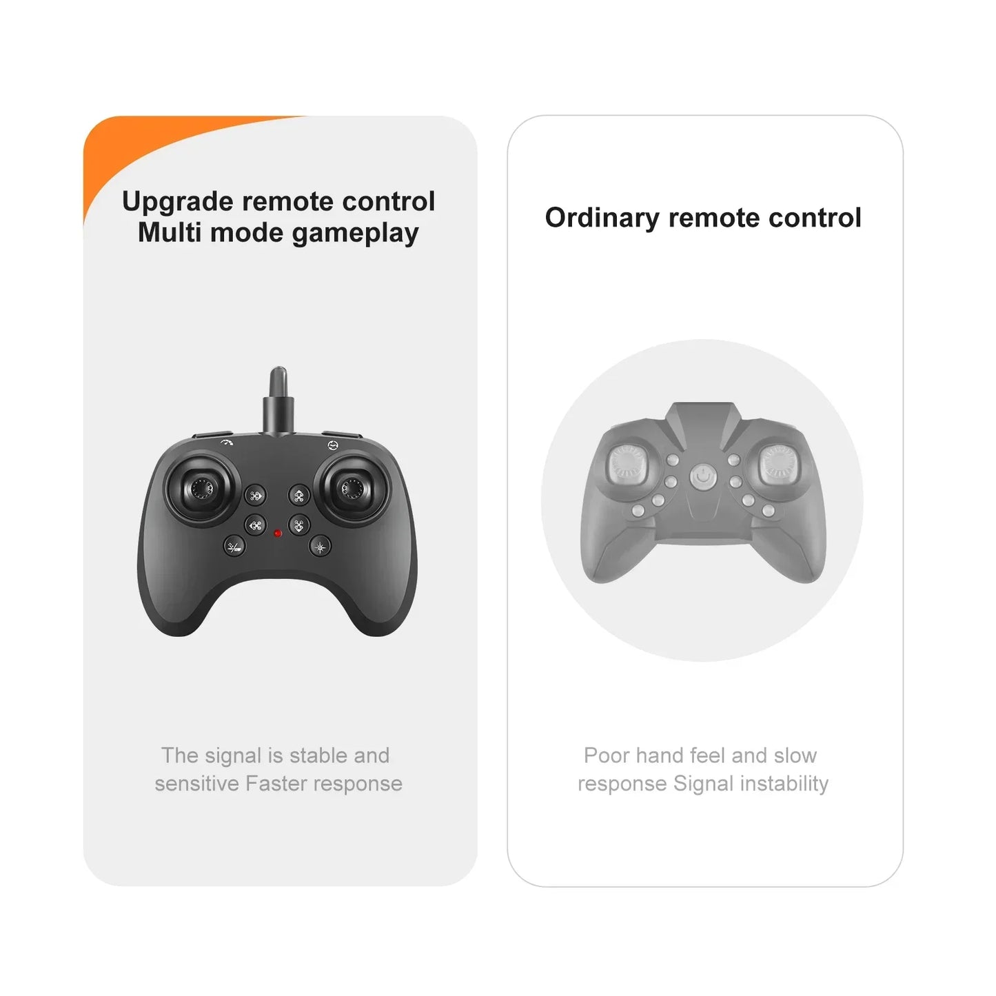 New YP3 Glider 2.4G RC Foam Fighter With Light Stunt Remote Control Airplane Toy Drone Flying Helicopter