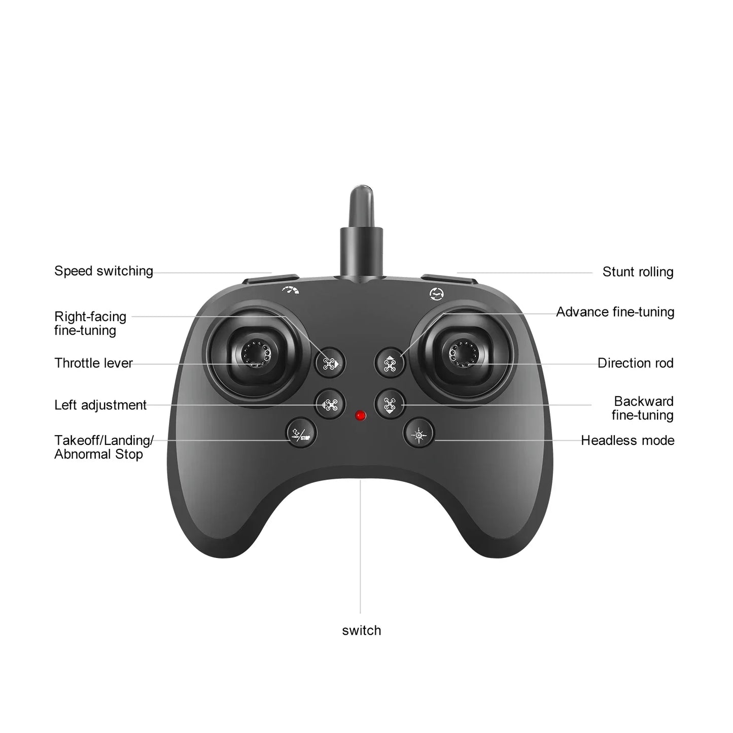 New YP3 Glider 2.4G RC Foam Fighter With Light Stunt Remote Control Airplane Toy Drone Flying Helicopter